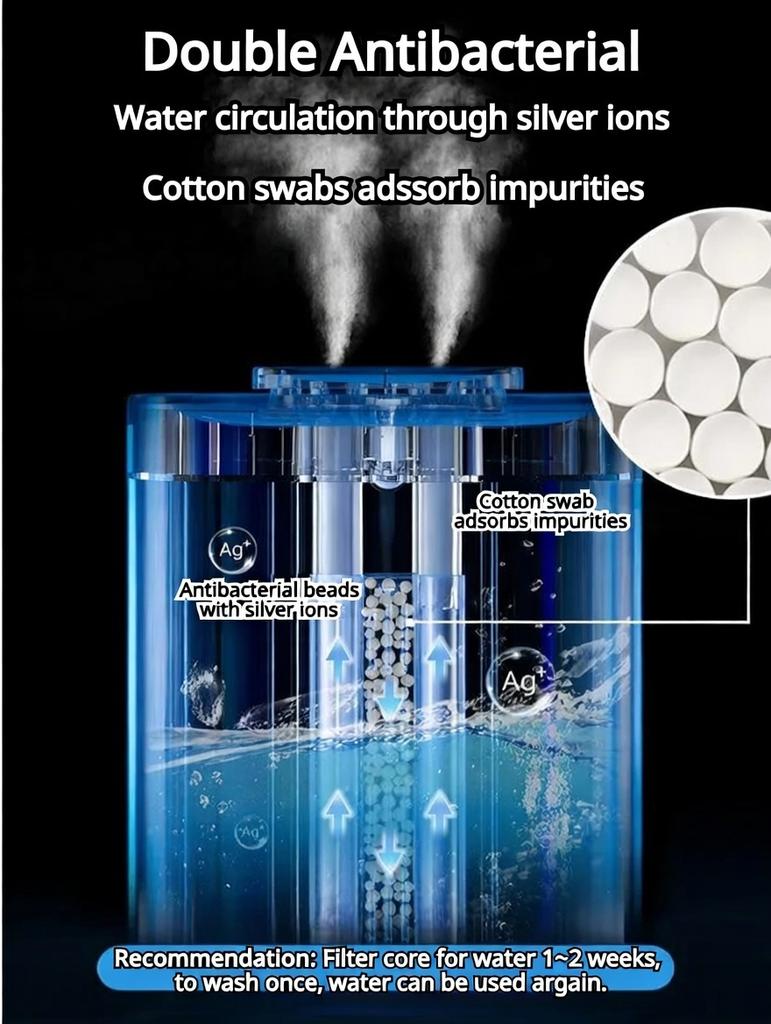 Portable Ultrasonic Humidifier 3.3L Large Capacity Mood Light Auto Shut Off Nano Mist For Bedroom Car Office Travel Plants