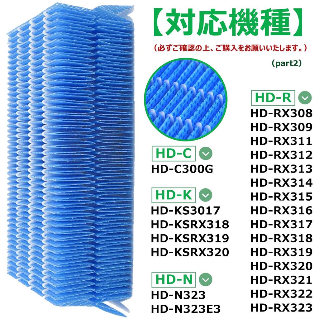 BBT H060517 Antibacterial Evaporative Filter H060507 H060510 Humidifier Filter Humidifier Replacement Filter Compatible 1 Piece HD-RX319 HD-RX320