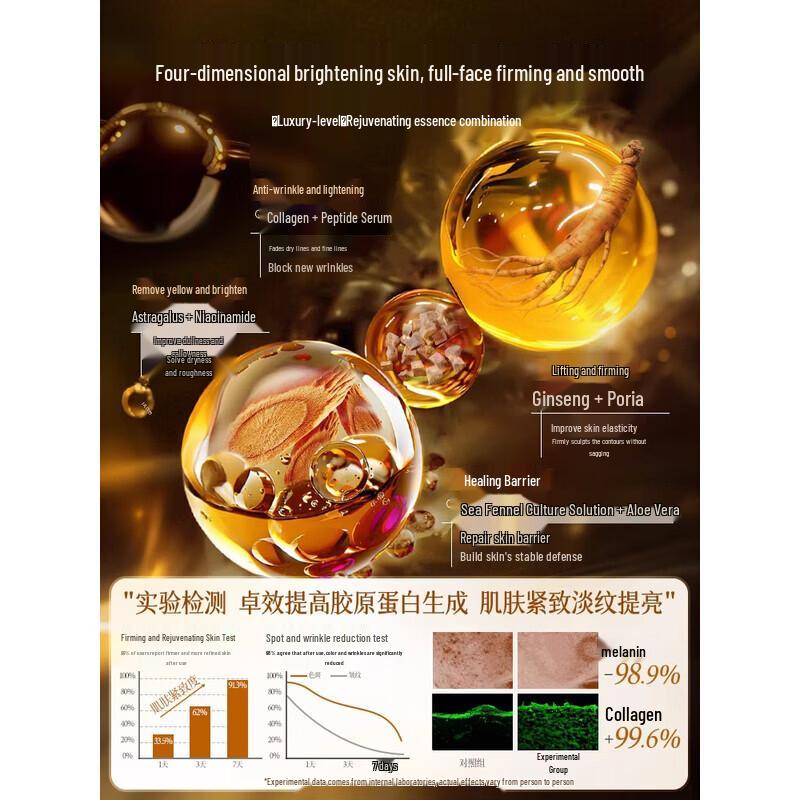 Astragalus Anti-Wrinkle Essence