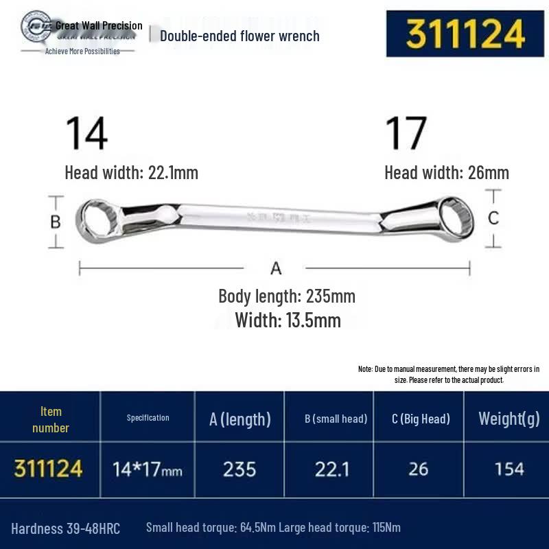 Great Wall Metric Double Box Wrench
