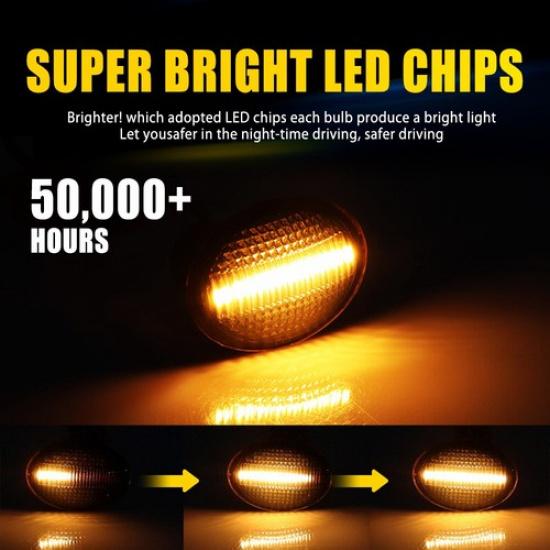 2PCS LED Side Signal Marker Light Dynamic For Amber 2007- Fiat 500 Pop Sport