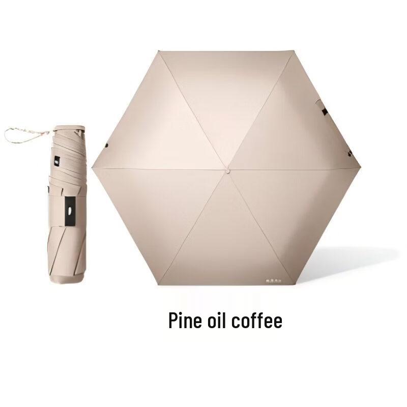 Beneunder Ultra-Thin Portable Quick-Dry Foldable Umbrella