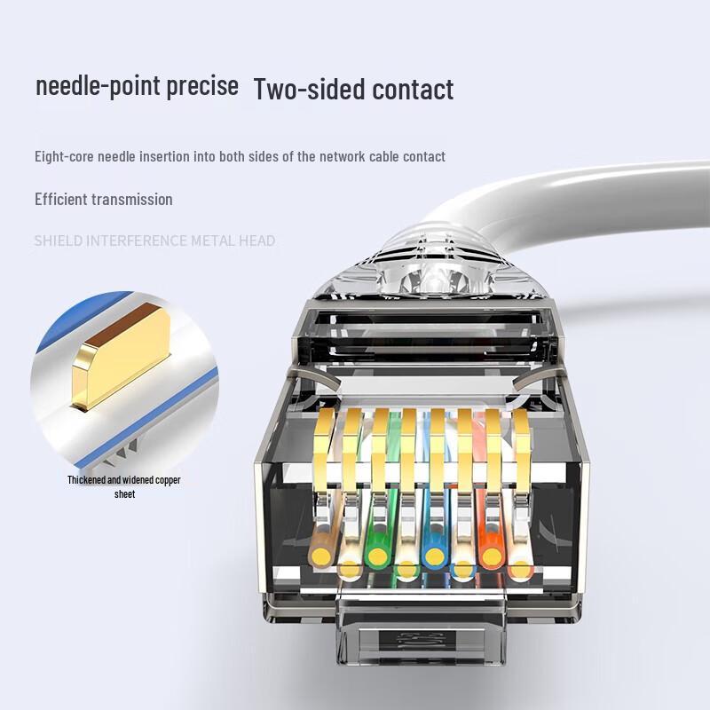 AUCAS Cat6 Ethernet Patch Cable