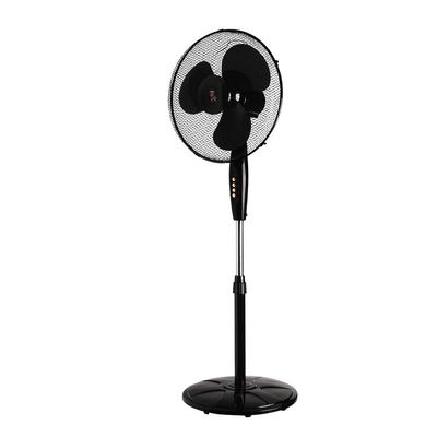 Klimatelektronik – Fläktar