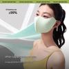 Beneunder S-UV Protection Face Mask with Eye Corners