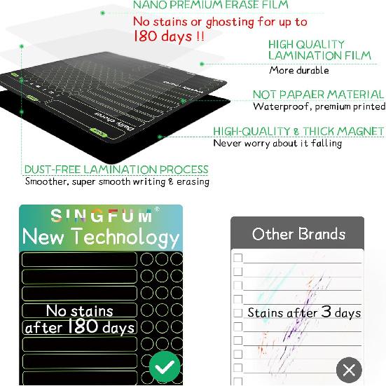 Magnetic Chore Chart for Family - Daily Responsibility Chart with Reward System - Dry Erase Weekly Chore List Board (3 Pcs)