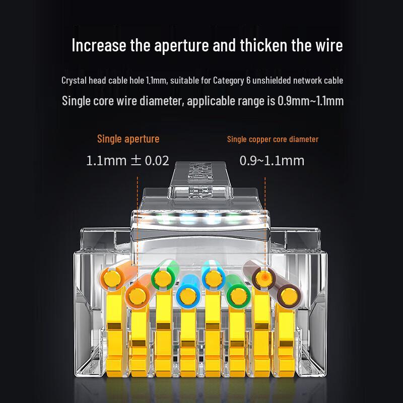 UGREEN Cat6 RJ45 Network Connectors