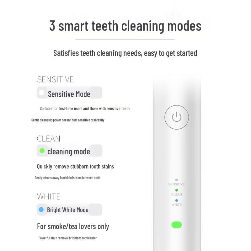 Roman T3 Sonic Electric Toothbrush Couple Set CN Plug (adapter Included)