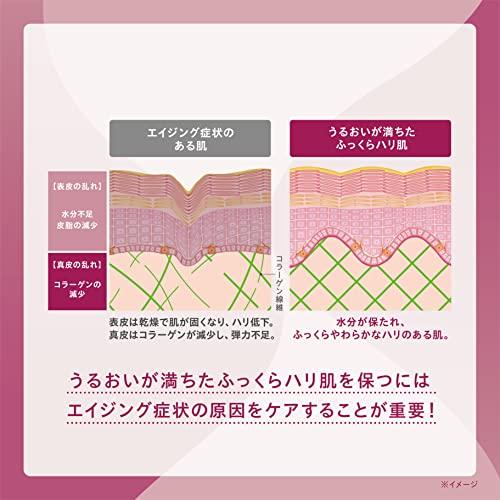 Quasi-drug ONE KOSE Deep Hydrator 160mL Moisturizing Lotion High Moisture Aging Care Wrinkle Improvement