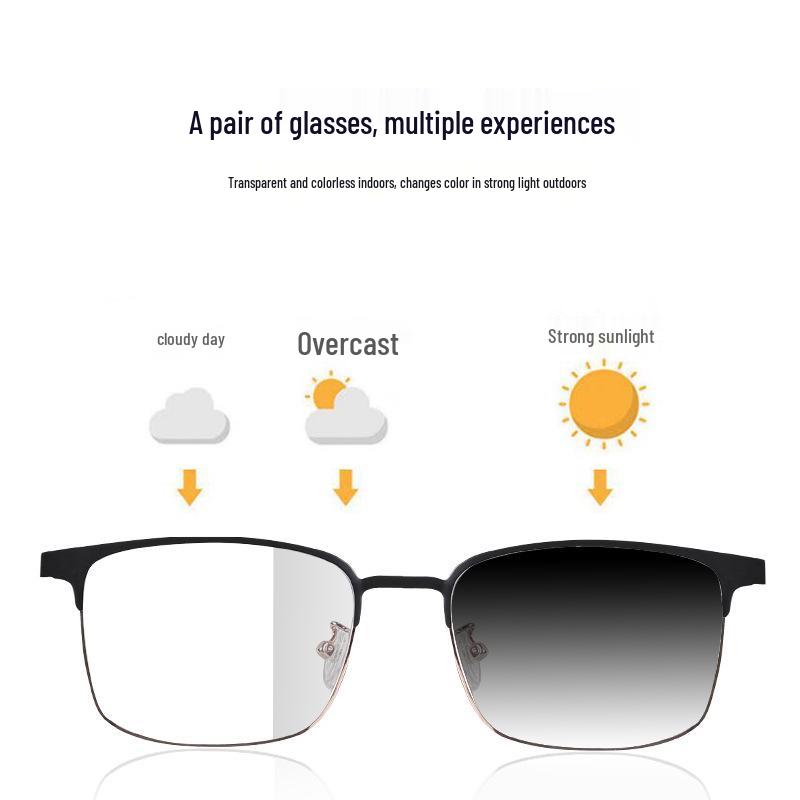 Bluetooth Smart Glasses with Photochromic Blue Light Lenses, Music & Call Features, Replaceable Lenses Sunglasses