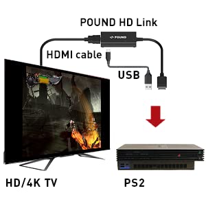 Pound [PS1 & PS2] HD Link Cable | 720p HDMI Connection for Vivid Reproduction of Retro Games On the Latest TVs