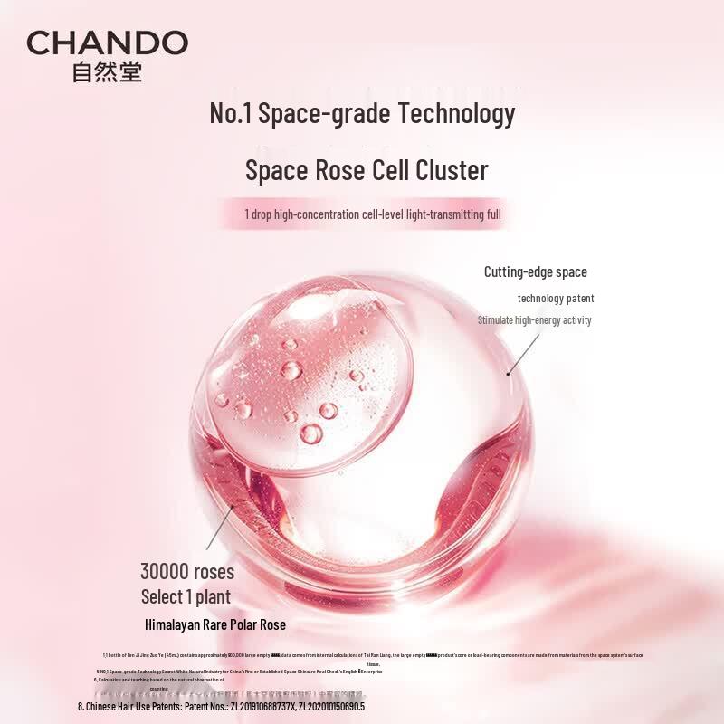 CHANDO Pink Diamond Firming Hydrating Skincare Set