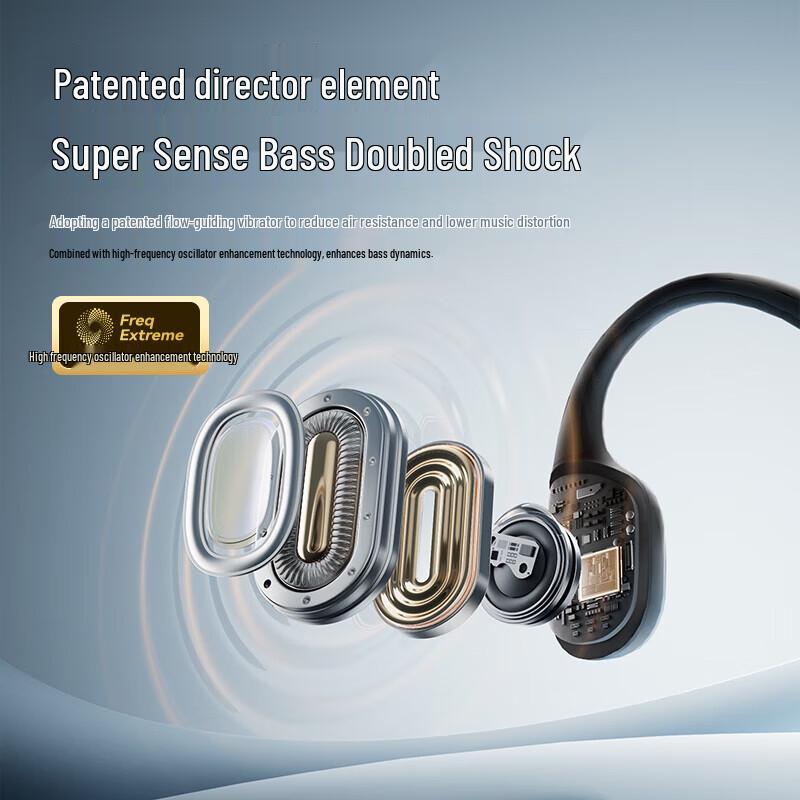 SANAG B22 Open-Ear Bone Conduction Sport Headphones