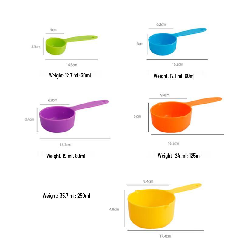 Jiwanggu Colorful 5-Piece PP Measuring Set