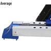 Track and Field Iron Starting Block