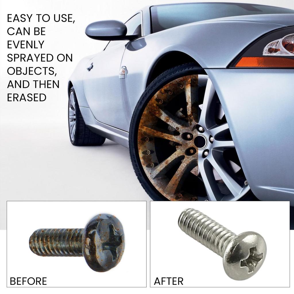 Multi-Function Rust Remover & Penetrating Oil - Tire, Rim & Metal Cleaner with Anti-Rust & Lubrication for Loose Screws