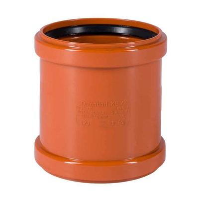 Sprzęt mechaniczny – Połączenia rurowe