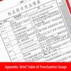 Chinese Language Student Reference Books