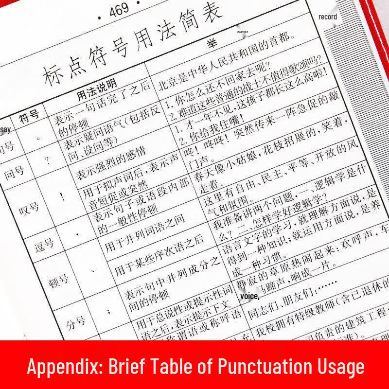 Chinese Language Student Reference Books