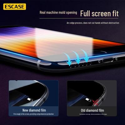 Telefon aksesuarları – Telefon ekran koruyucular