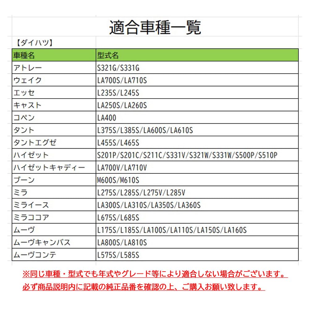 [M's Parts] Ignition Coil Set of 3 for Tanto L375S L385S LA600S LA610S 19500-B2050 19500-B2051 Tanto Exe L455S L465S IC13