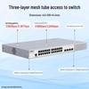 Ruijie RG-S2910-24GT4XS-L 24-Port Gigabit Managed Switch
