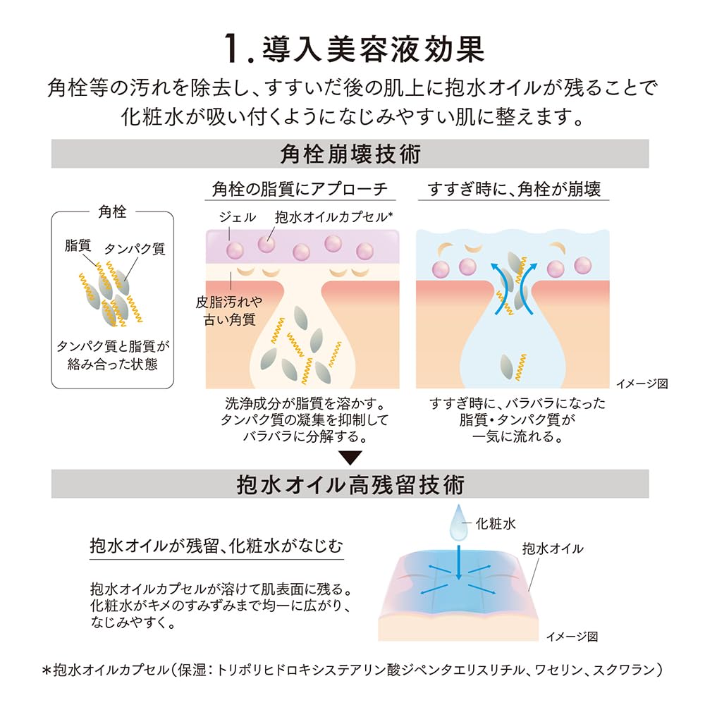 LUNASOL Polishing Clear Gel Wash Facial Cleanser 150g Gel Type Pre-serum Cleanser Blackhead Care Dullness Care Moisturizing Pore Cleansing Dryness Car