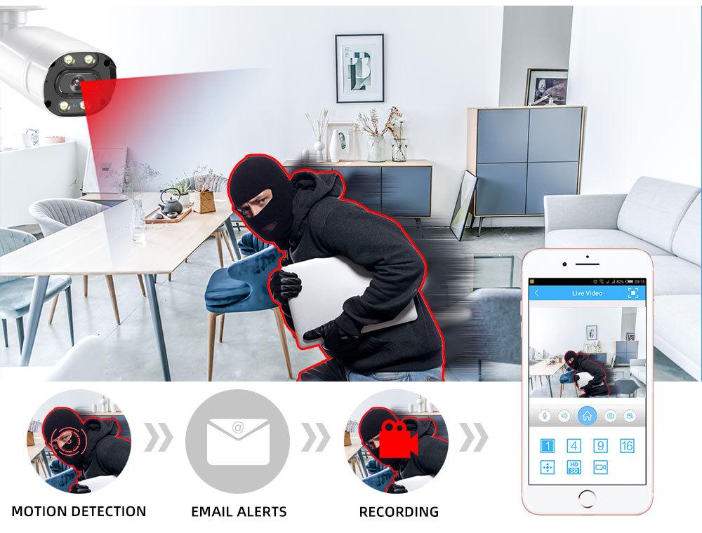 Acarte 4K 5X Zoom PoE Security Camera CCTV Surveillance Kit