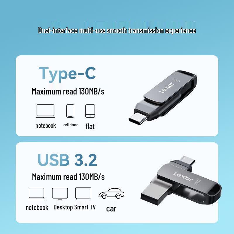Lexar D400 USB 3.2 Type-C Dual-Interface Mobile Flash Drive