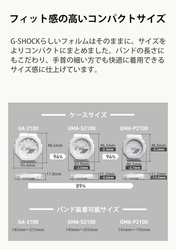 Watch Friendly Materials White [Casio] G-Shock Environmentally GMA-P2100BA-7AJF Women's