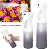 2pcs Empty Spray Bottle Fine Mist Refillable Spray Containers for Hair Plant 300ml 200ml Gradient Grey