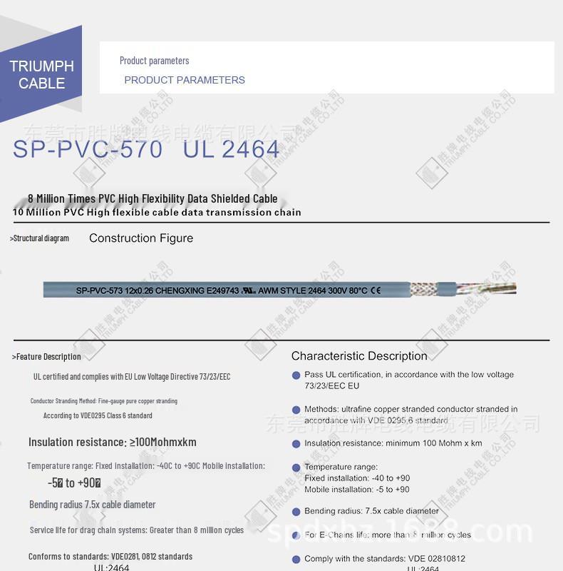 UL2464 20AWG Multi-Core Cable, 300V, 80°C, Flame Retardant VW-1, Internal Equipment Wire.