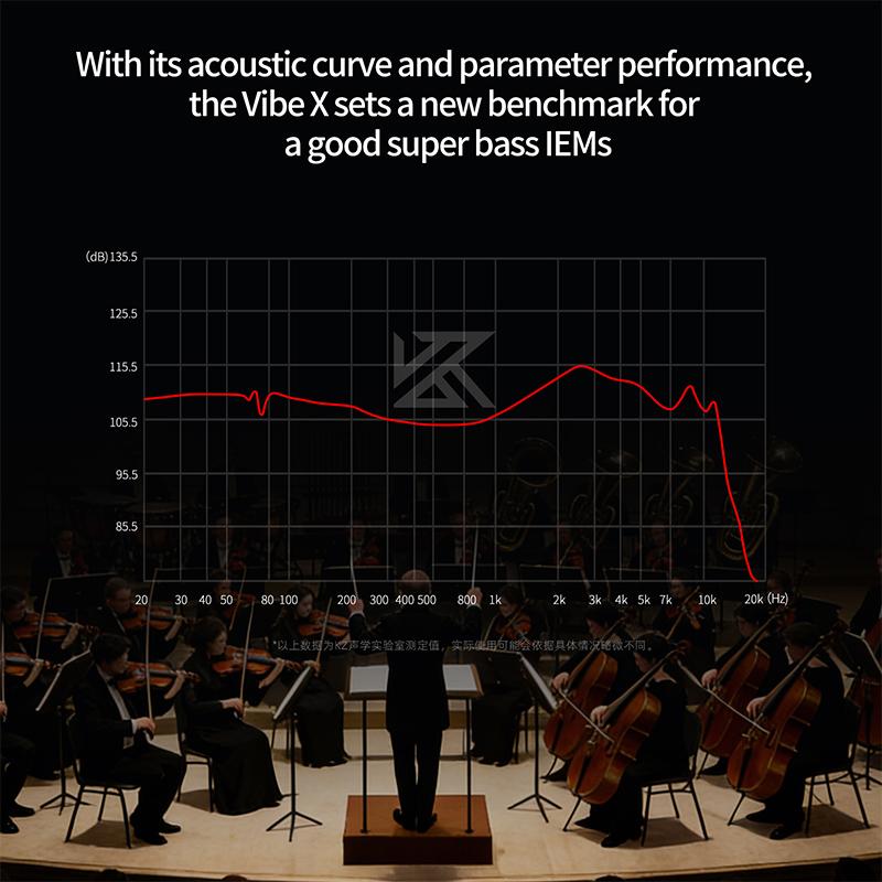 KZ NEW Vibe X Low Frequency Vibration Earbuds HiFi IEM Deep Bass Headset Stereo Sound In-Ear Earphones for Music Gaming