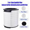 Air Purifier Replacement Filter For Fy1700 Ac1715 With Hepa Technology For Room Freshening