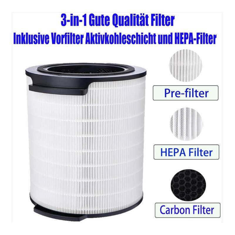 Air Purifier Replacement Filter For Fy1700 Ac1715 With Hepa Technology For Room Freshening
