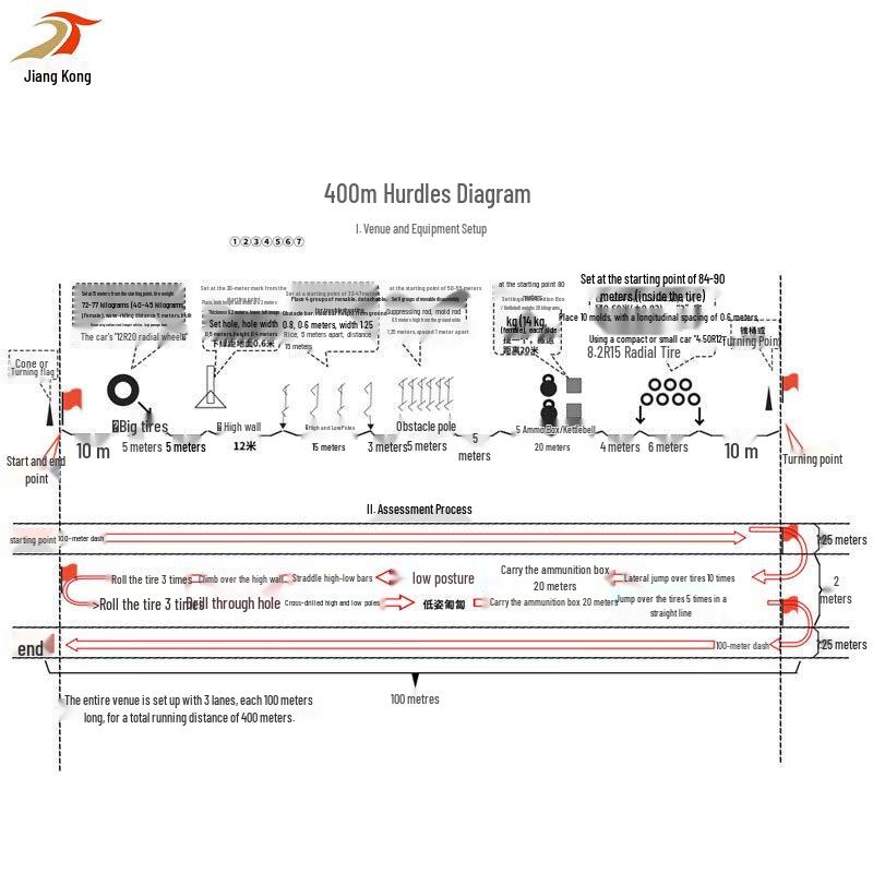 400m Obstacle Course Training Equipment Set