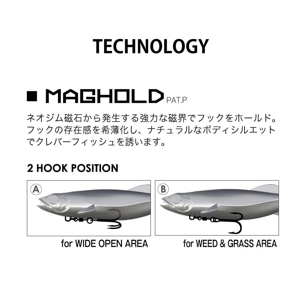 Megabass Lure MAGDRAFT 5inch Smelt