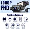 Electronice auto – Camere auto DVR