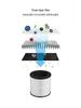 Best-Selling Desktop Air Purifier: Touch Control Odor, Smoke & Dust Removal, Popular In Europe, America, Japan.