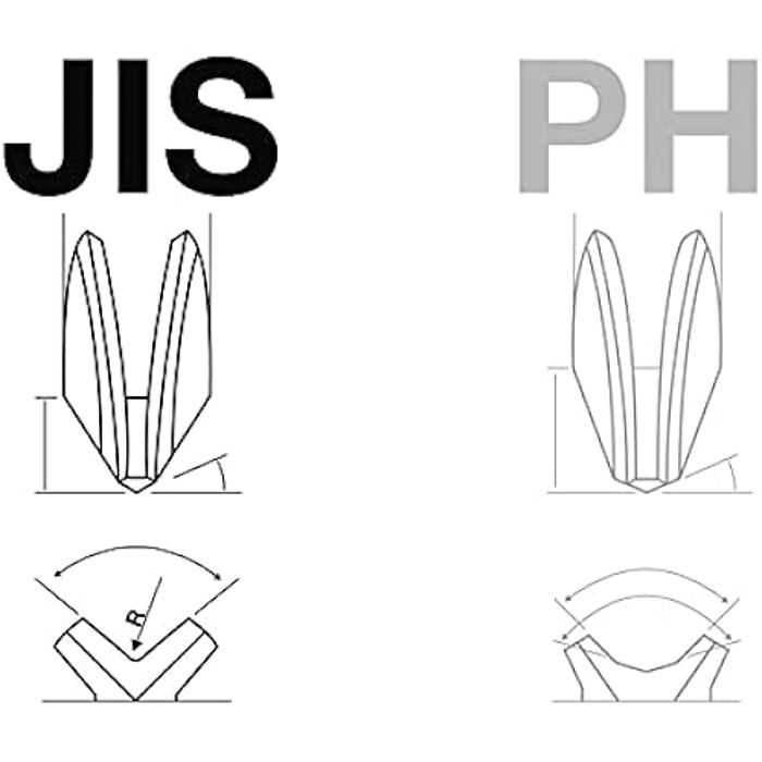 Jeu de tournevis - BGS - 70049 - JIS - 4 pièces - Acier chrome-vanadium