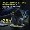 Onikuma B2 2.4GHz Wireless Headphones Gaming Headset 5.3 Large Capacity 500mah Battery Wireless Earphone with Internal Mic