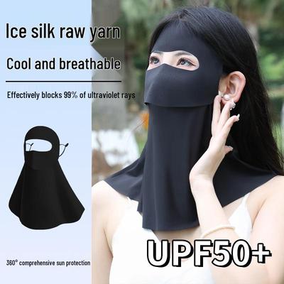 Persönliche Schutzausrüstung – Schutzmasken