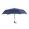 Tri-polar Automatic Folding Umbrella