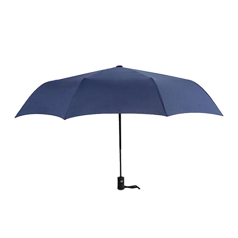 Tri-polar Automatic Folding Umbrella