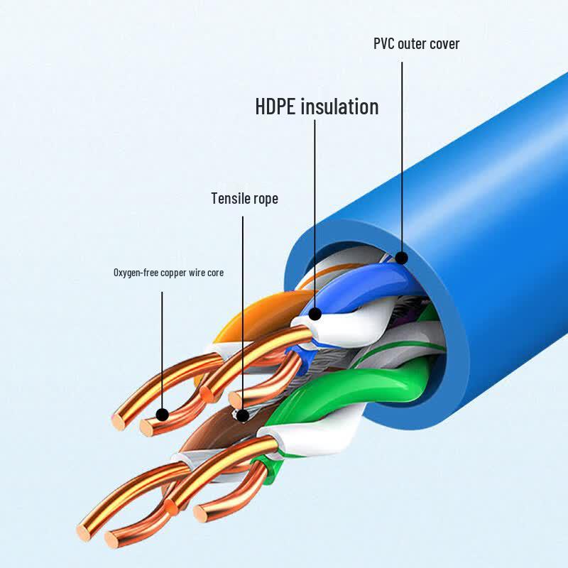 YZ CAT5e Indoor Non-Shielded Ethernet Cable