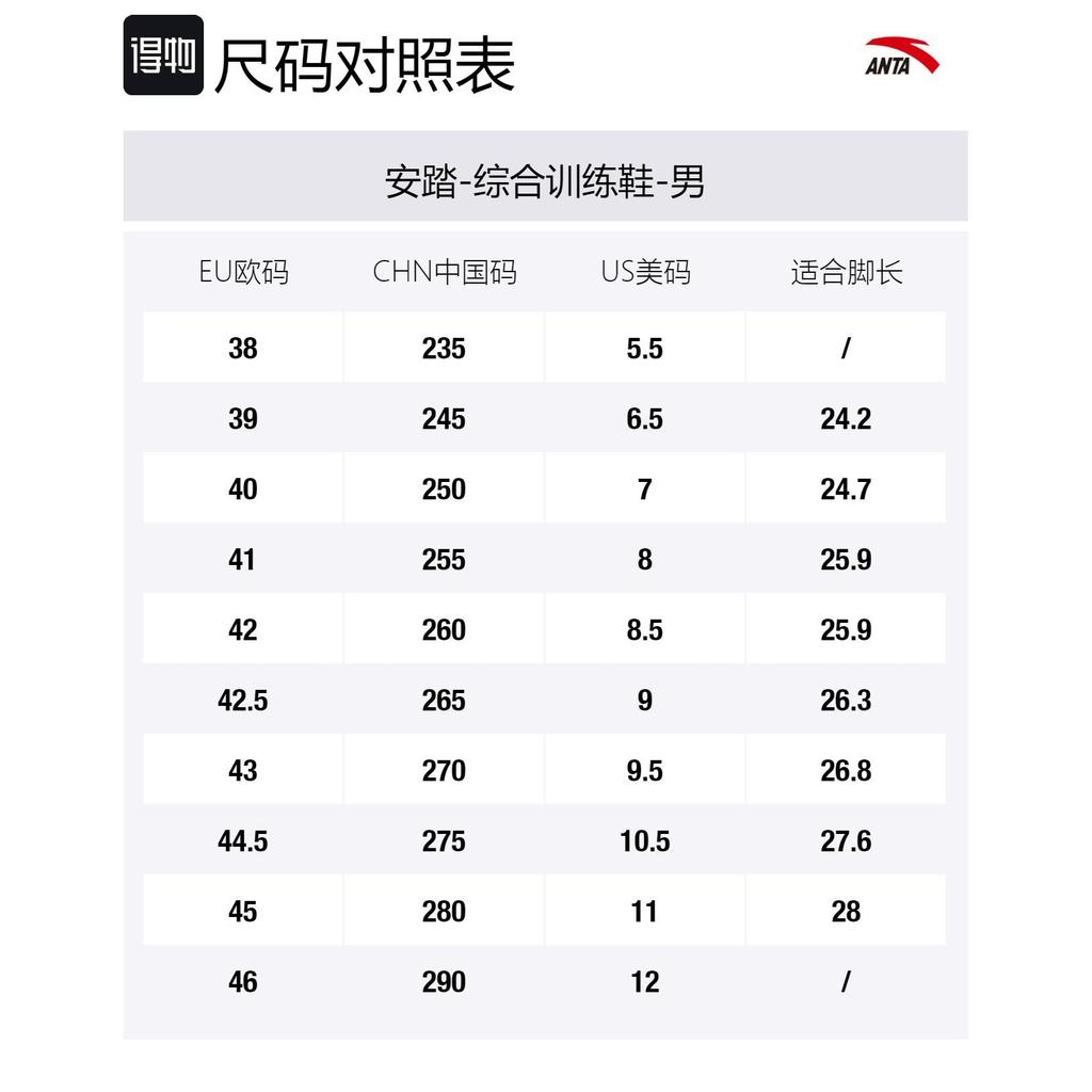 Anta Le Dao Slip Resistant Abrasion Resistant Cushioning Low top Training Shoes Men's Green Black 112517719-5