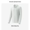 Varma kläder – Sweatshirts & Hoodies