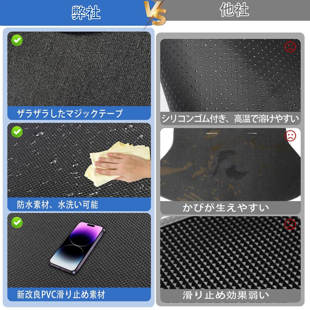 Neue JG3 JG4 Auto Gepäckmatte KEINE Exklusive 2D Kofferraummatte PVC Material Laderaummatte Wrap Aufbewahrungsschutzmatte Wasserdicht Schmutzabweisend Reibung