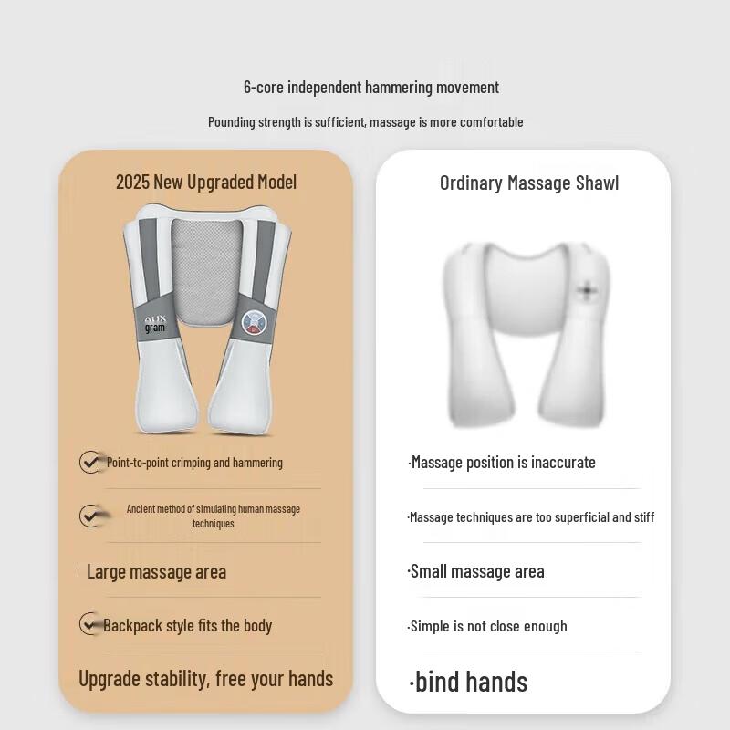 Auxiliary Neck & Shoulder Percussion Massager Shawl with Heat