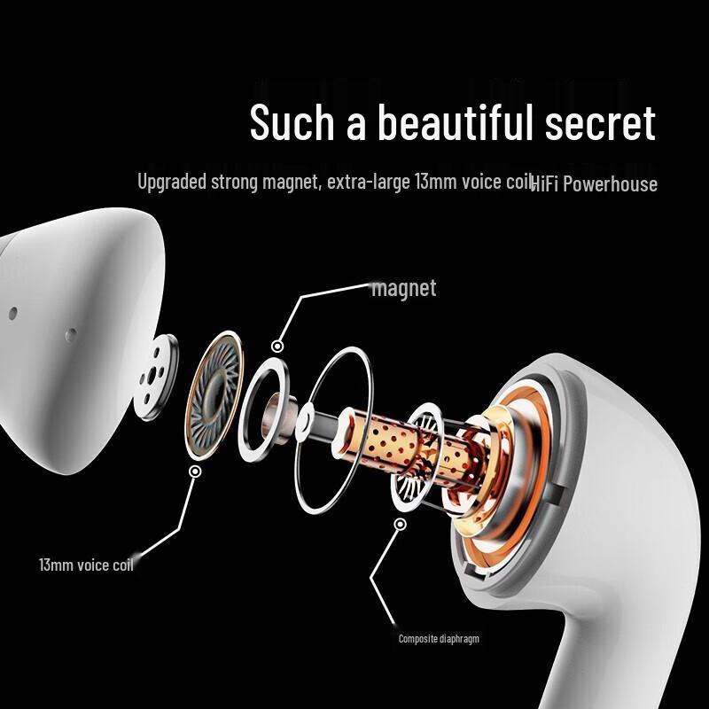 Lenovo LP12 True Wireless Bluetooth Earbuds